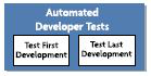 Automated developer tests