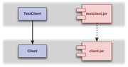 testmodule