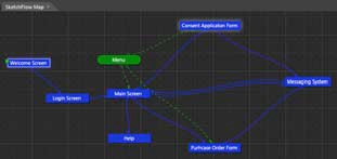 SketchFlow Map