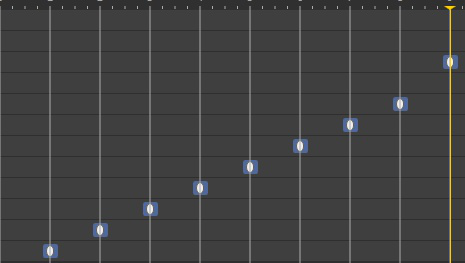 Storyboard Timeline