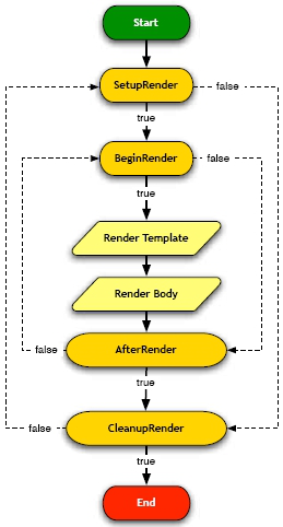 \figure 4