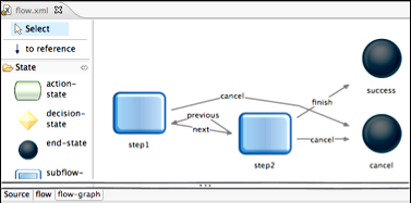 spring plugin for eclipse