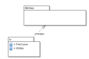 Figure 19