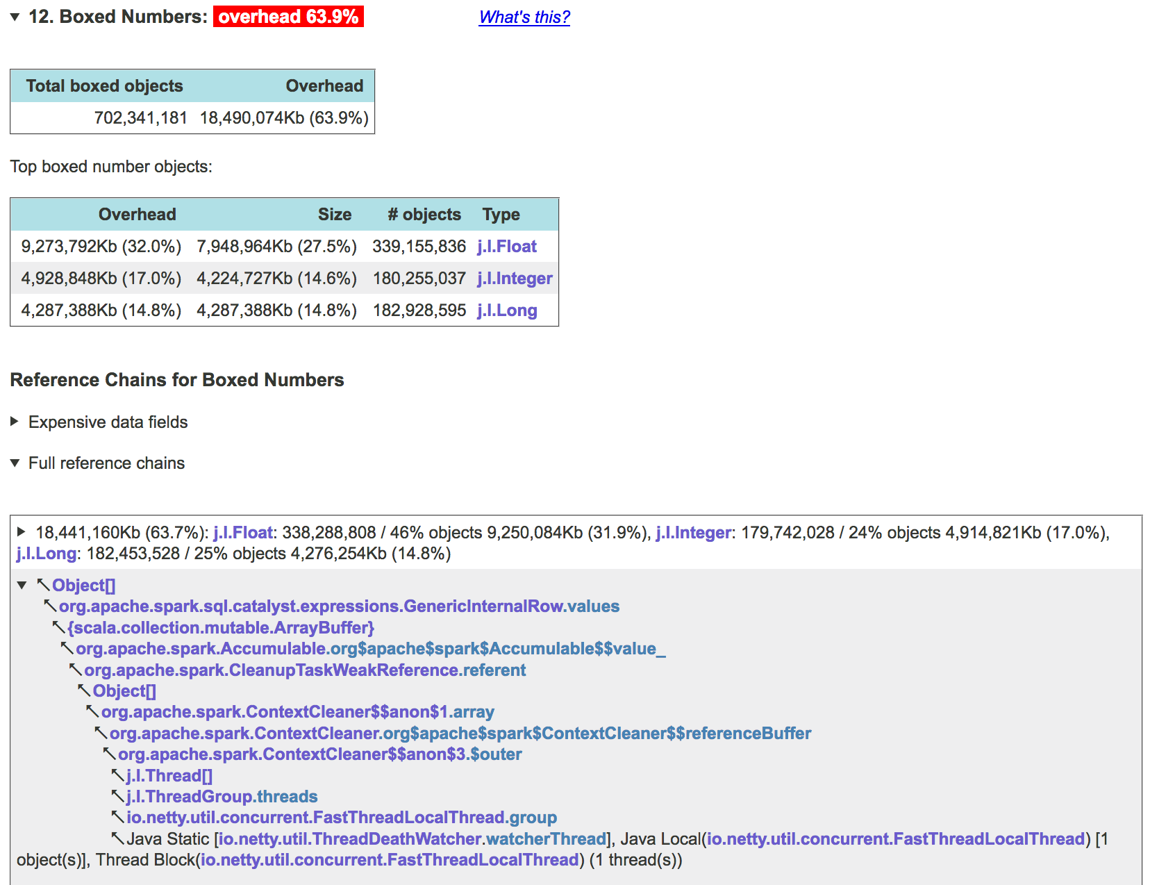 Yourkit java profiler 12 crack torrent