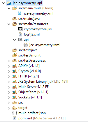 example json request API Asymmetric Using in Cryptography JCE Algorithm RSA