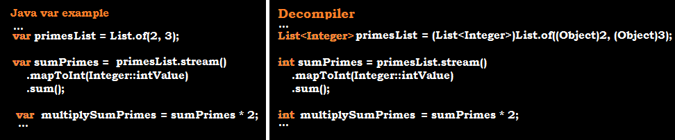 26 Items For Dissecting Java Local Variable Type Inference Var Type Dzone Java