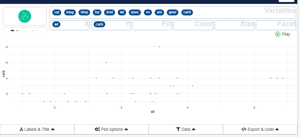 R Esquisse: How to Explore Data in R Through a Tableau-like Drag