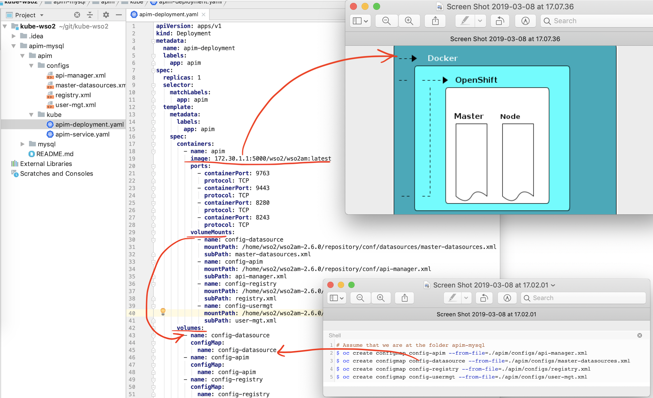 Xml реестр. Шина wso2. Deployment configuration name. Config Map. Deployment config OPENSHIFT v3.