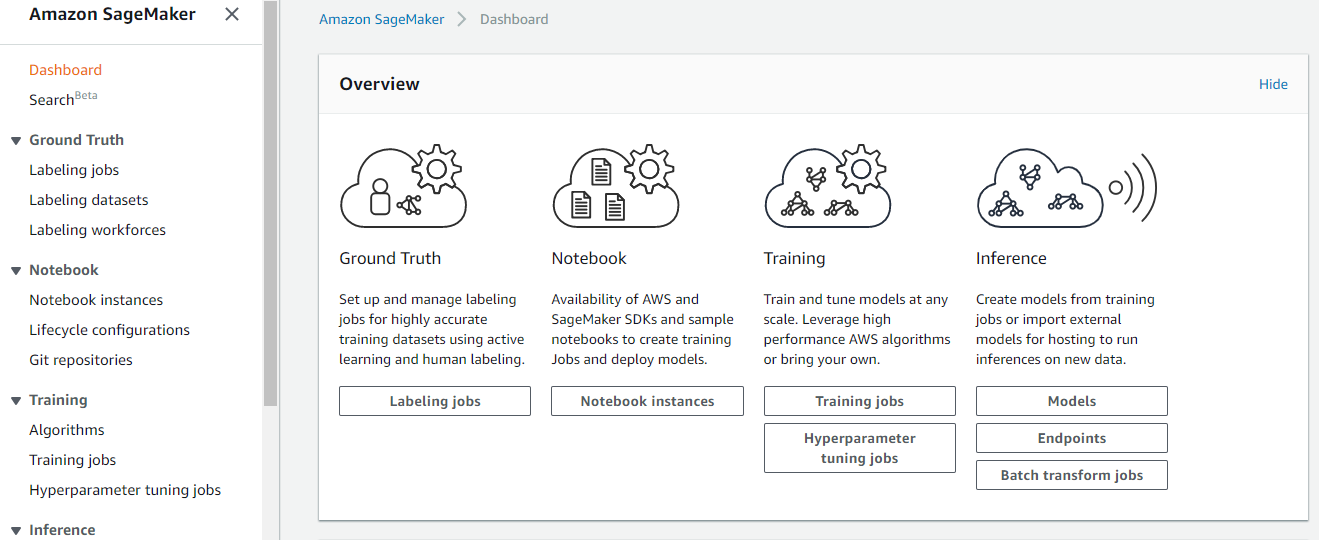 Machine Learning With AWS SageMaker - DZone AI