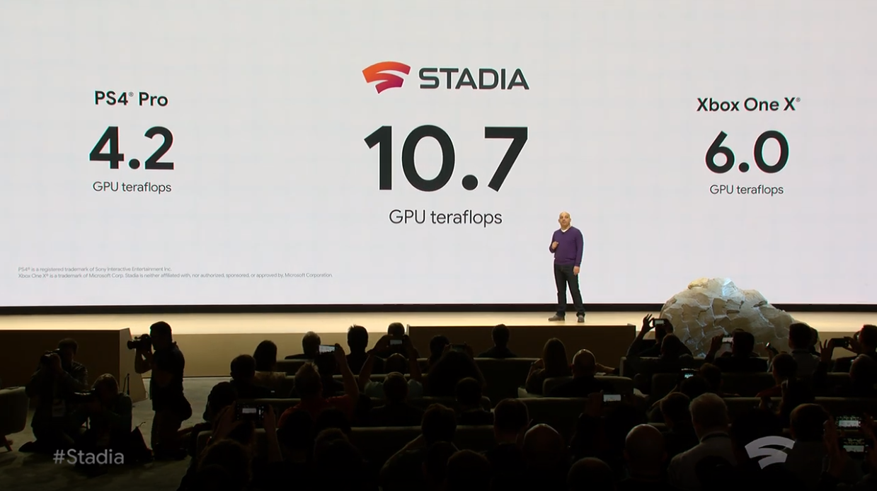 Google Stadia