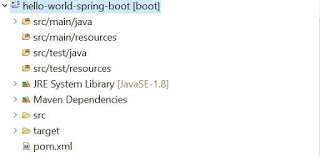 Spring Boot Tutorial for Beginners 