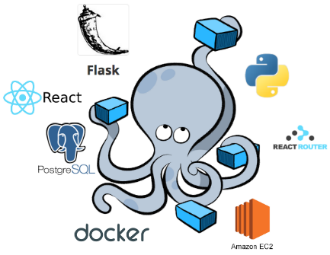 docker compose