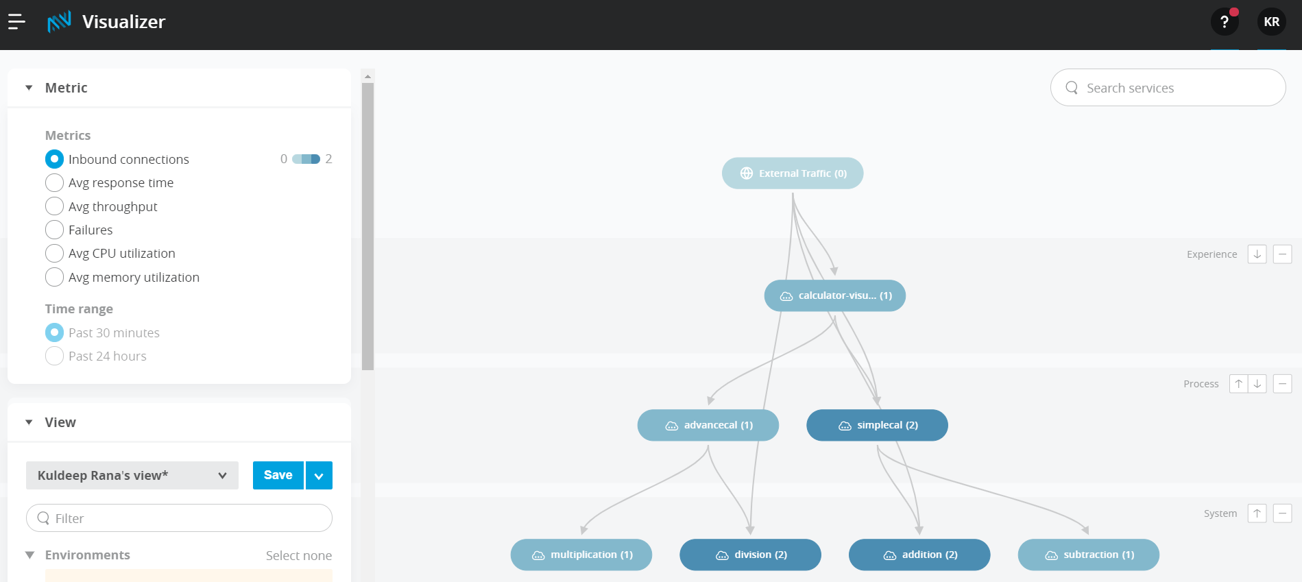 With - DZone Anypoint Integration Started Visualizer Getting