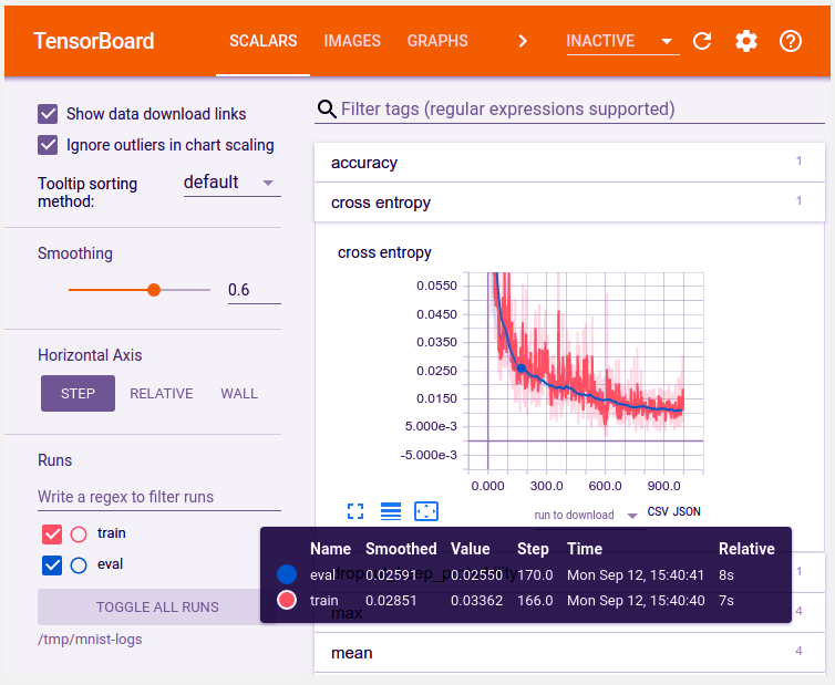 tensorflow board view values