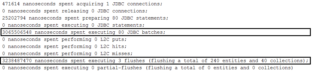 Jdbc Batch Insert Generated Keys
