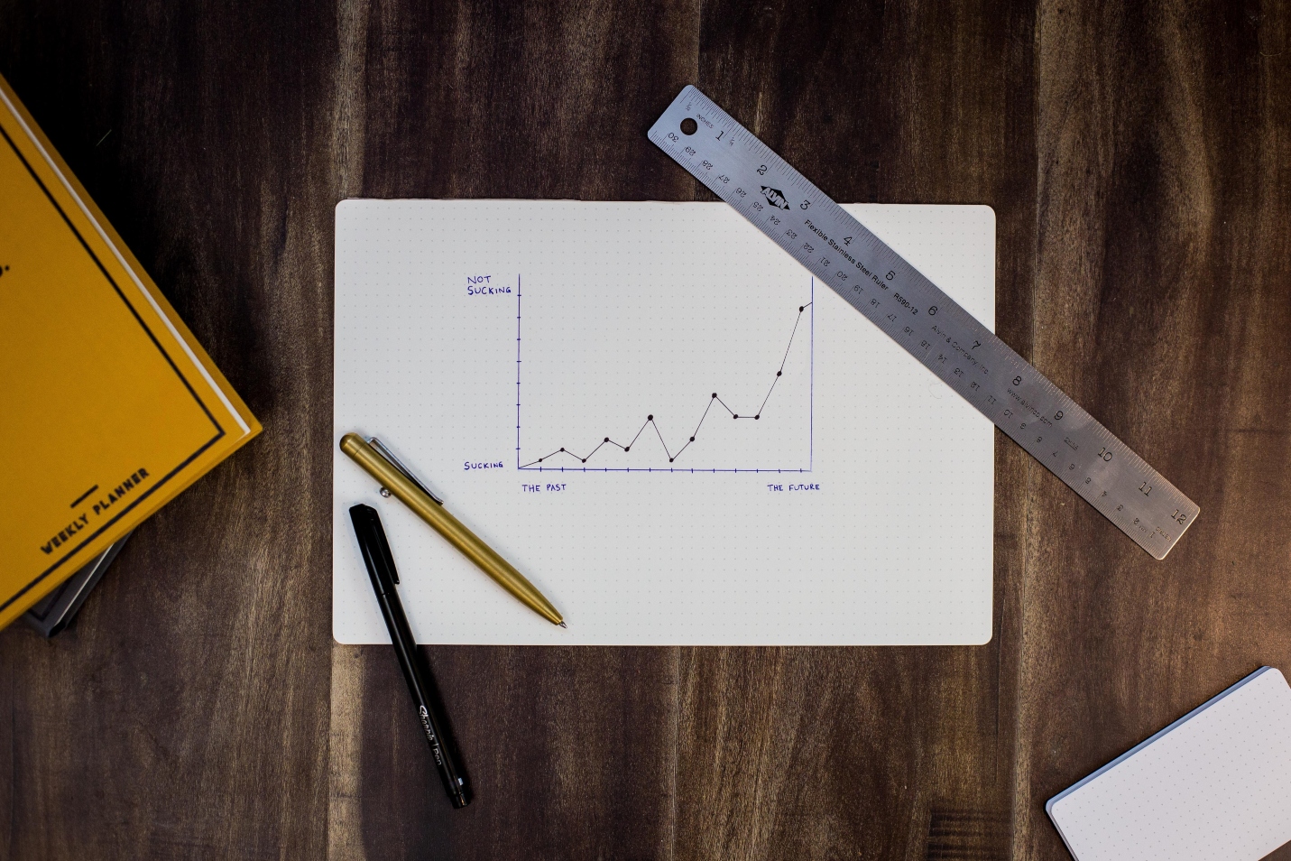 Angular Line Chart Example