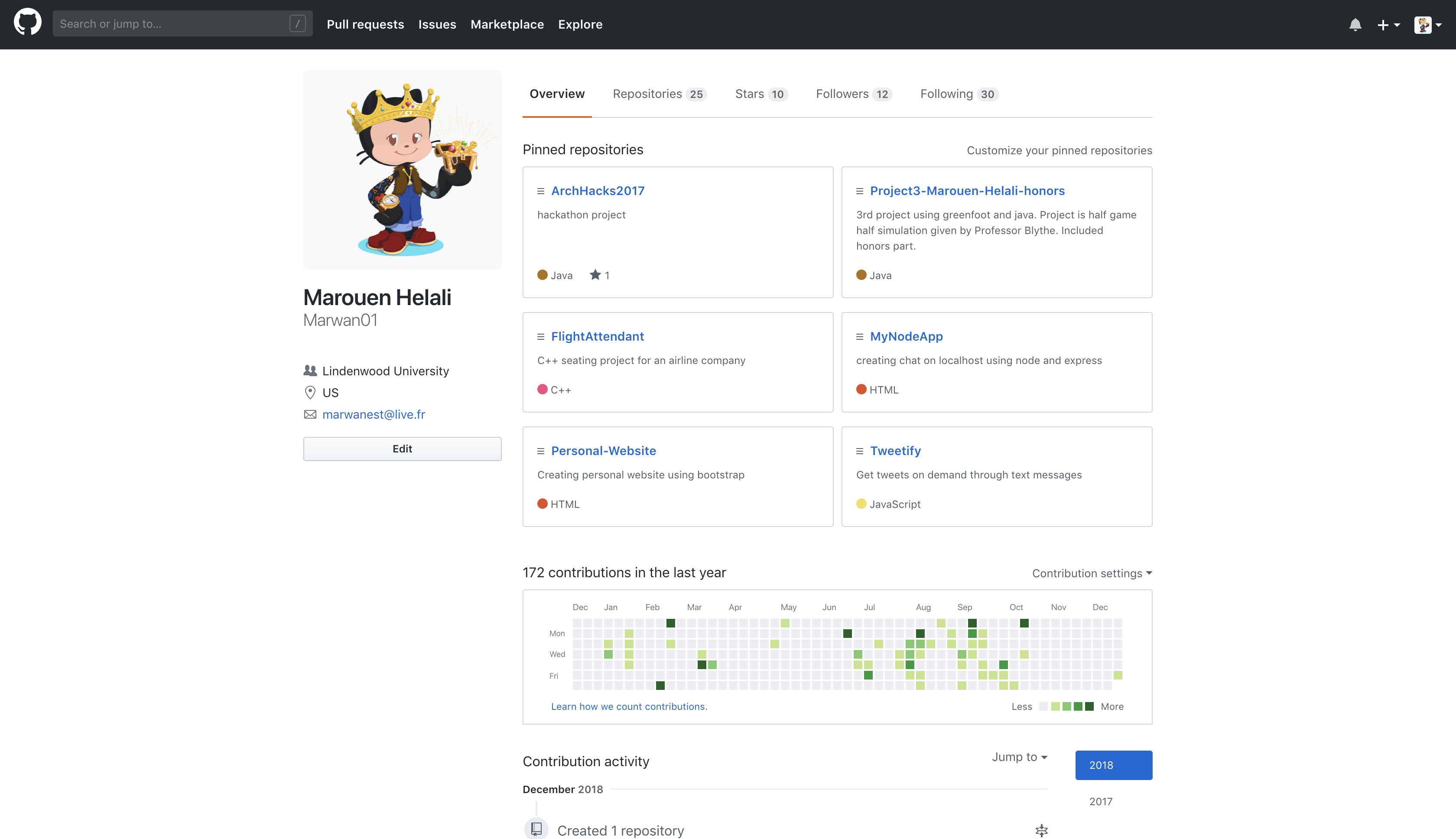 How to Create Your First GitHub Commit DZone