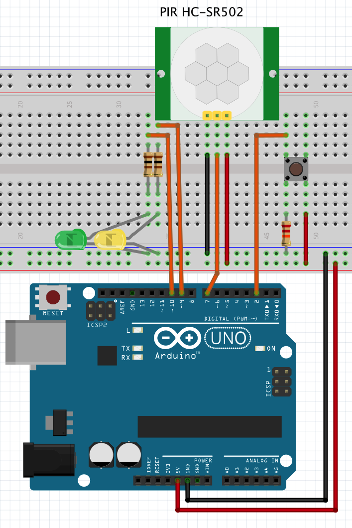 Programming Embedded Systems the Easy Way — With State Machines