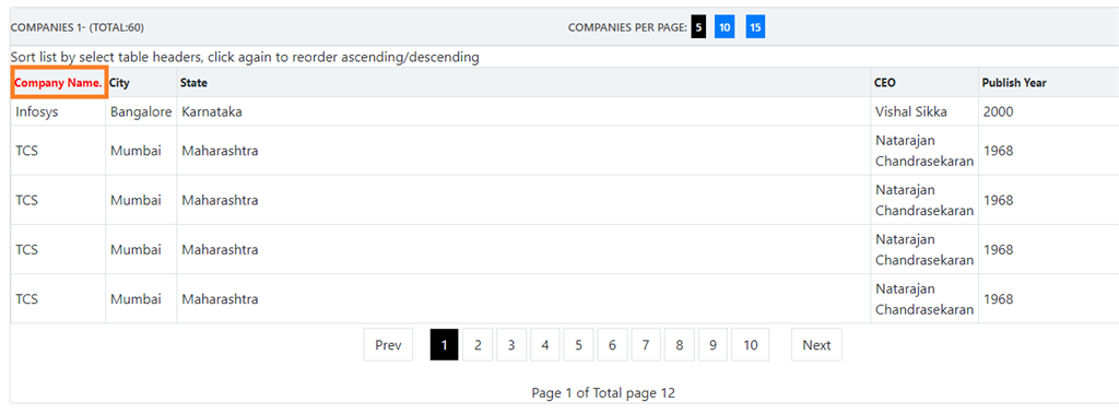 Server-Side Pagination Using ASP.NET Core And Angular 8 - Part Three ...