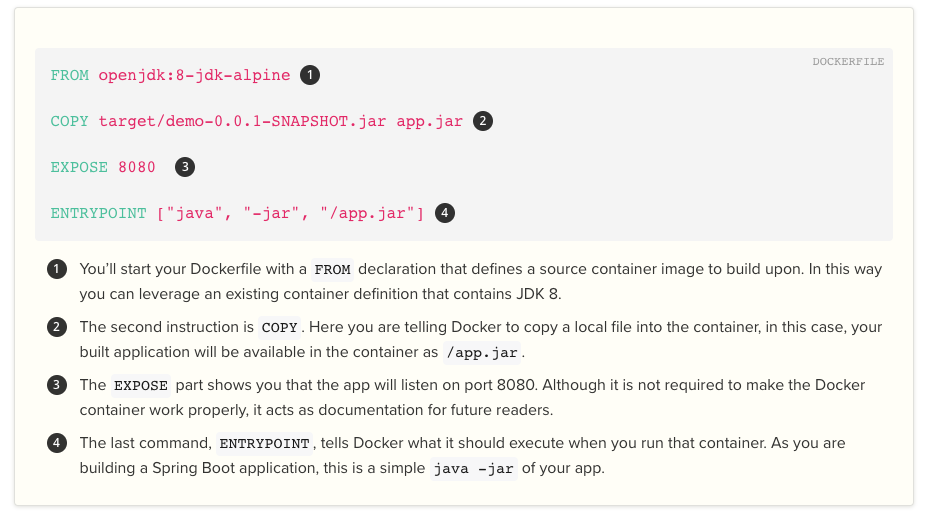 dockerfile entrypoint java jar