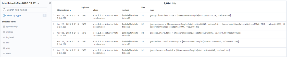 Sprinkle Some ELK on Your Spring Boot Logs