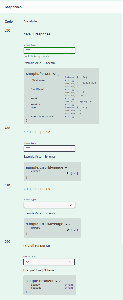 Doing More With Springdoc-OpenAPI - DZone Java