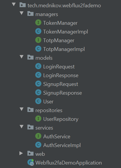 Two Factor Authentication In Spring Webflux Rest Api Dzone Security