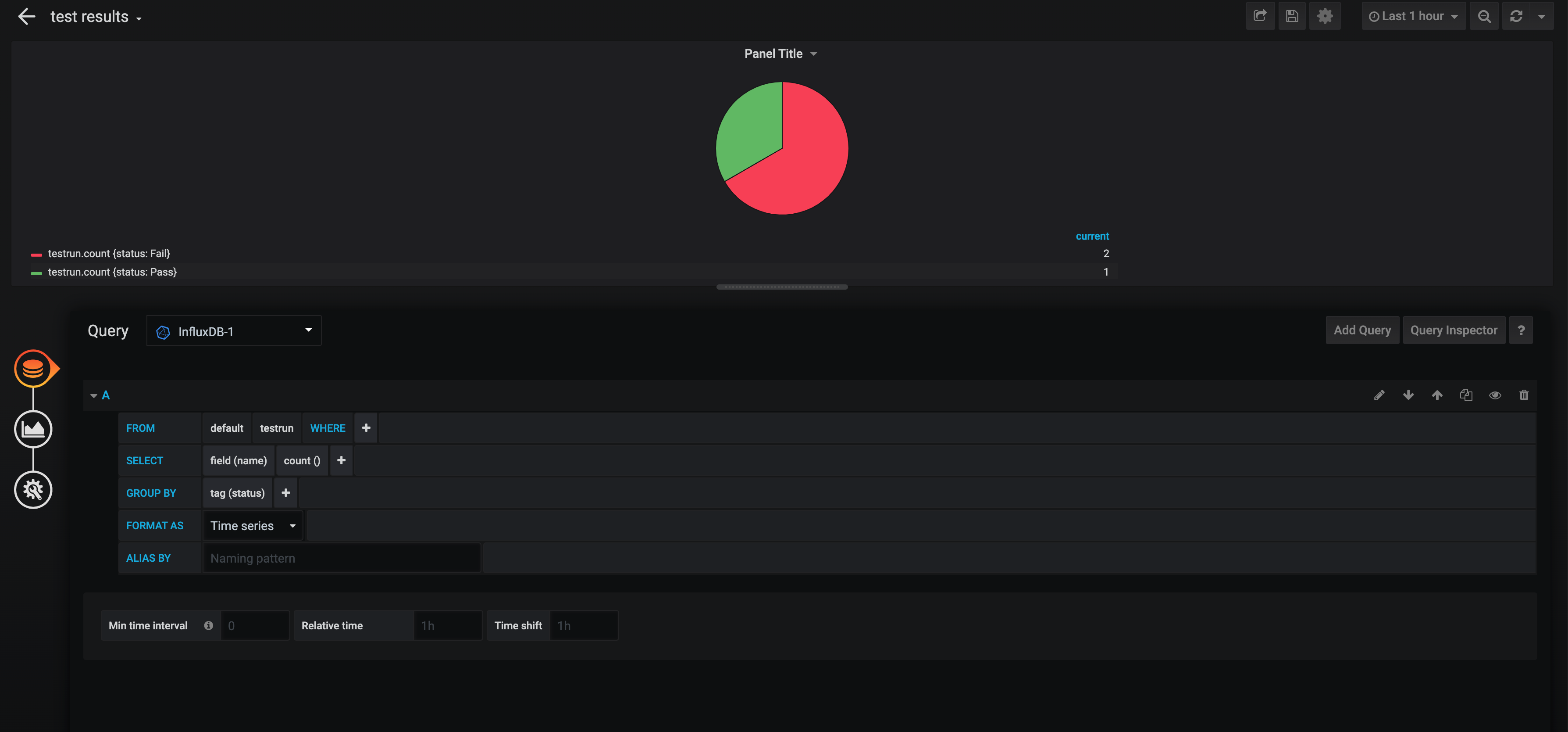 View Test Results in Grafana - Part 2