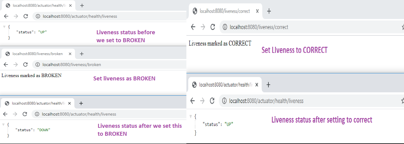Configuring Graceful-Shutdown, Readiness and Liveness Probe in Spring ...