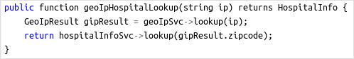 Ballerina implementation of geoip-hospital lookup