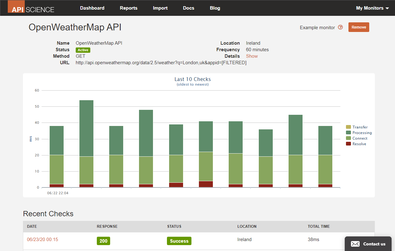 Api tool. Интеграция с Jira rest API. АПИ мониторинг. Bug Report rest API. Что за API Monitor.