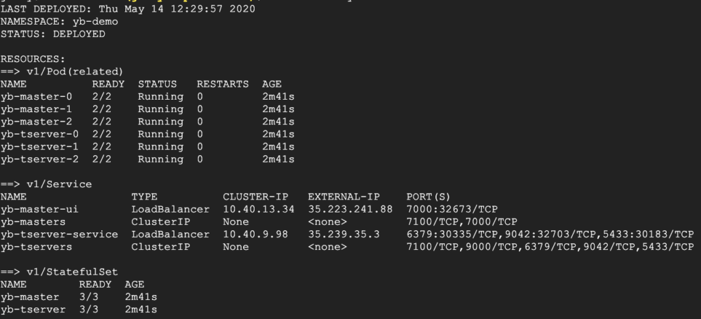 Yugabyte cluster deployed