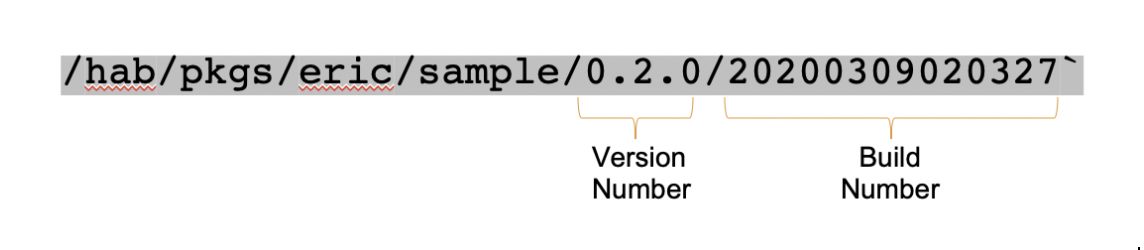 Automated Rollback the Ultimate Application Release Insurance Policy ...
