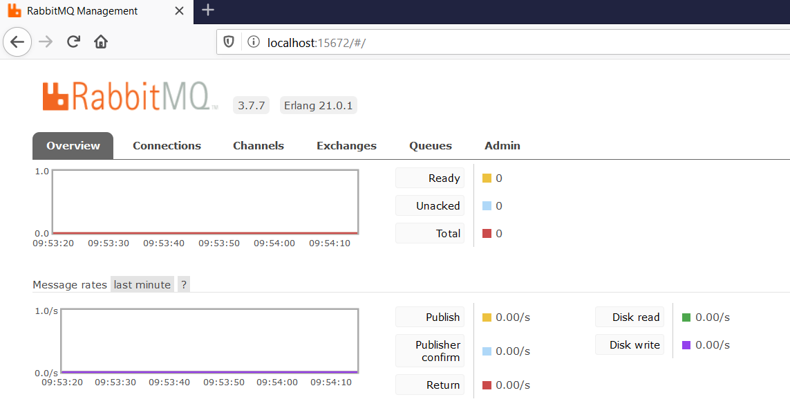 Как установить rabbitmq на windows