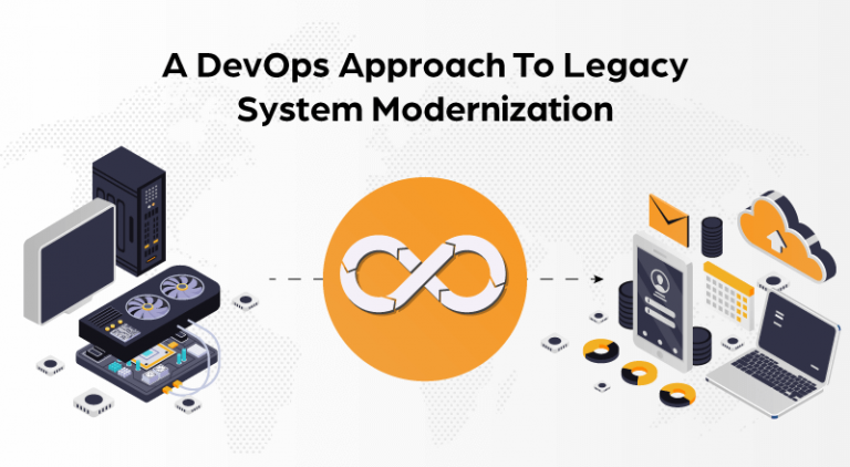 a devops approach to legacy system modernization image