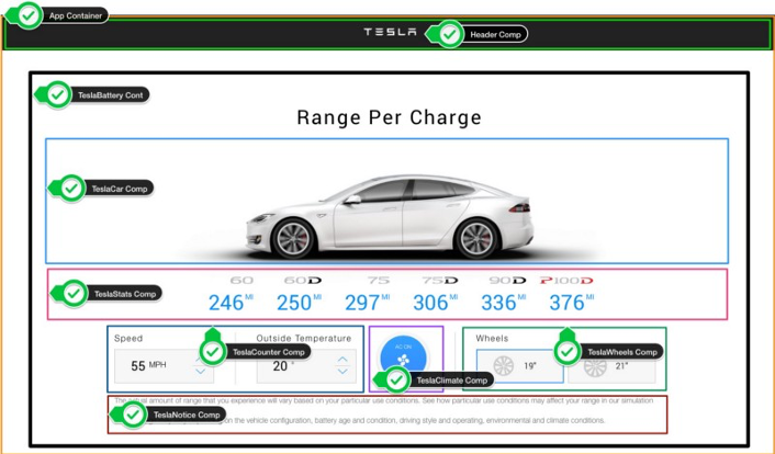 Vue.js Tutorial: Build a Tesla Battery Range Calculator in Vue 3