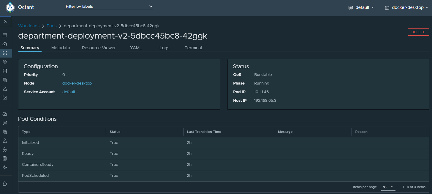 department-deployment