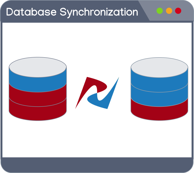 what-is-database-synchronization-dzone