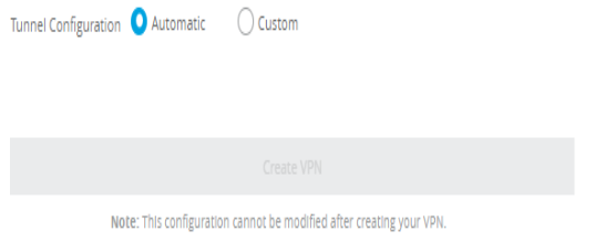 Deep Dive Into Architecture of MuleSoft Anypoint VPC, VPN and Dedicated ...