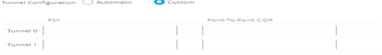 Deep Dive Into Architecture of MuleSoft Anypoint VPC, VPN and Dedicated ...