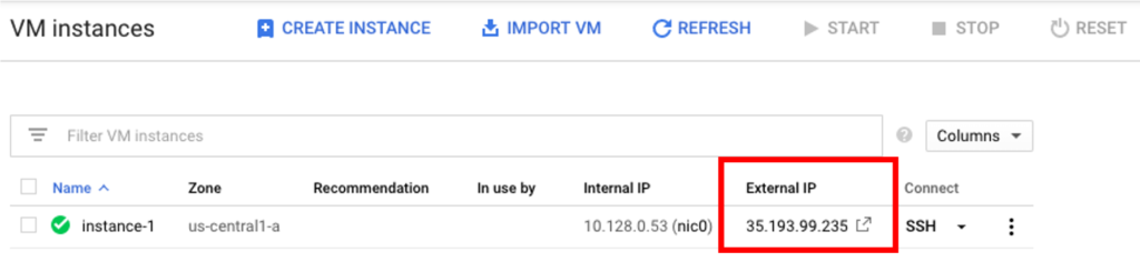 External IP address