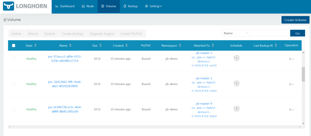 Volume in Longhorn dashboard