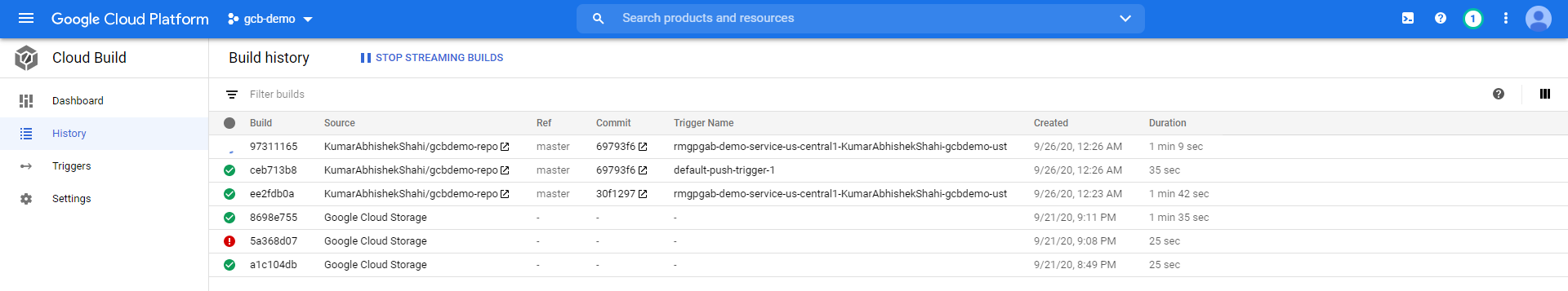 Ci Cd Using Google Cloud Build And Google Cloud Run Part 2