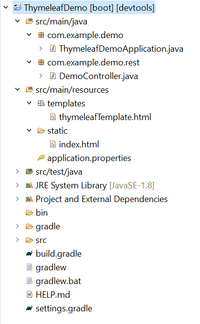 With Thymeleaf In Spring Boot 