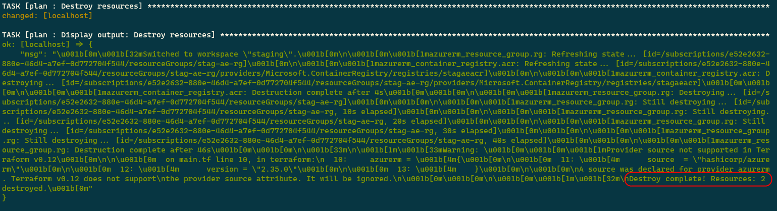 not find the gnomeconf sh file that is generated by