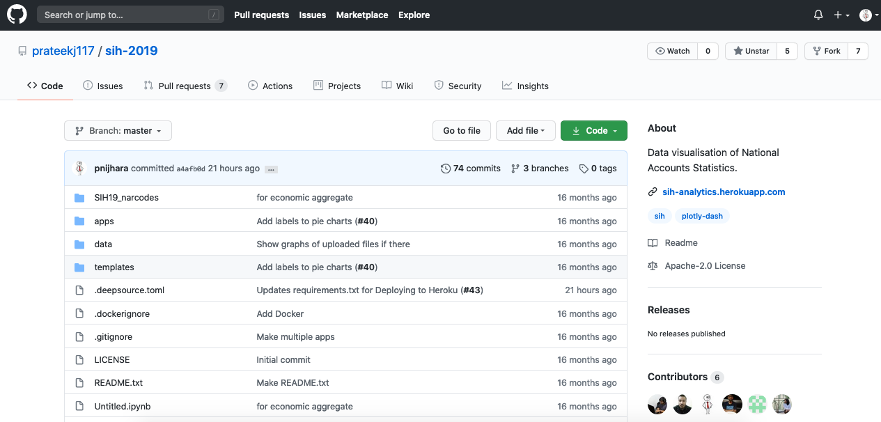 Status code 7. Python + GITLAB. DEEPSOURCE GITLAB integration. Theme GITLAB Indigo.