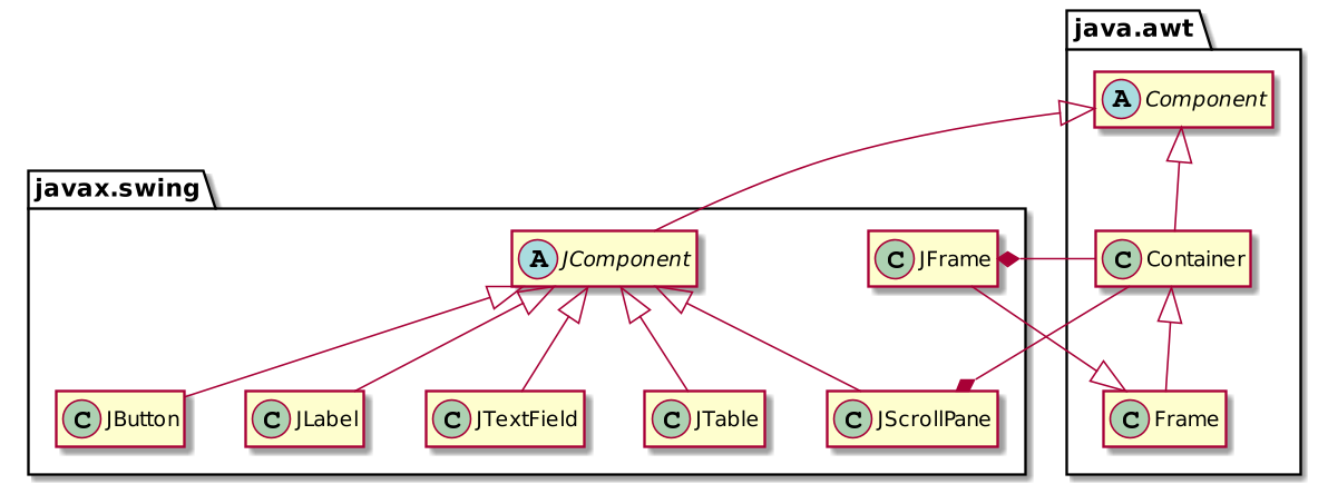 Desktop framework