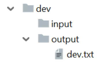 JSON Naming Convention (snake_case, camelCase or PascalCase) [closed] visual data 7
