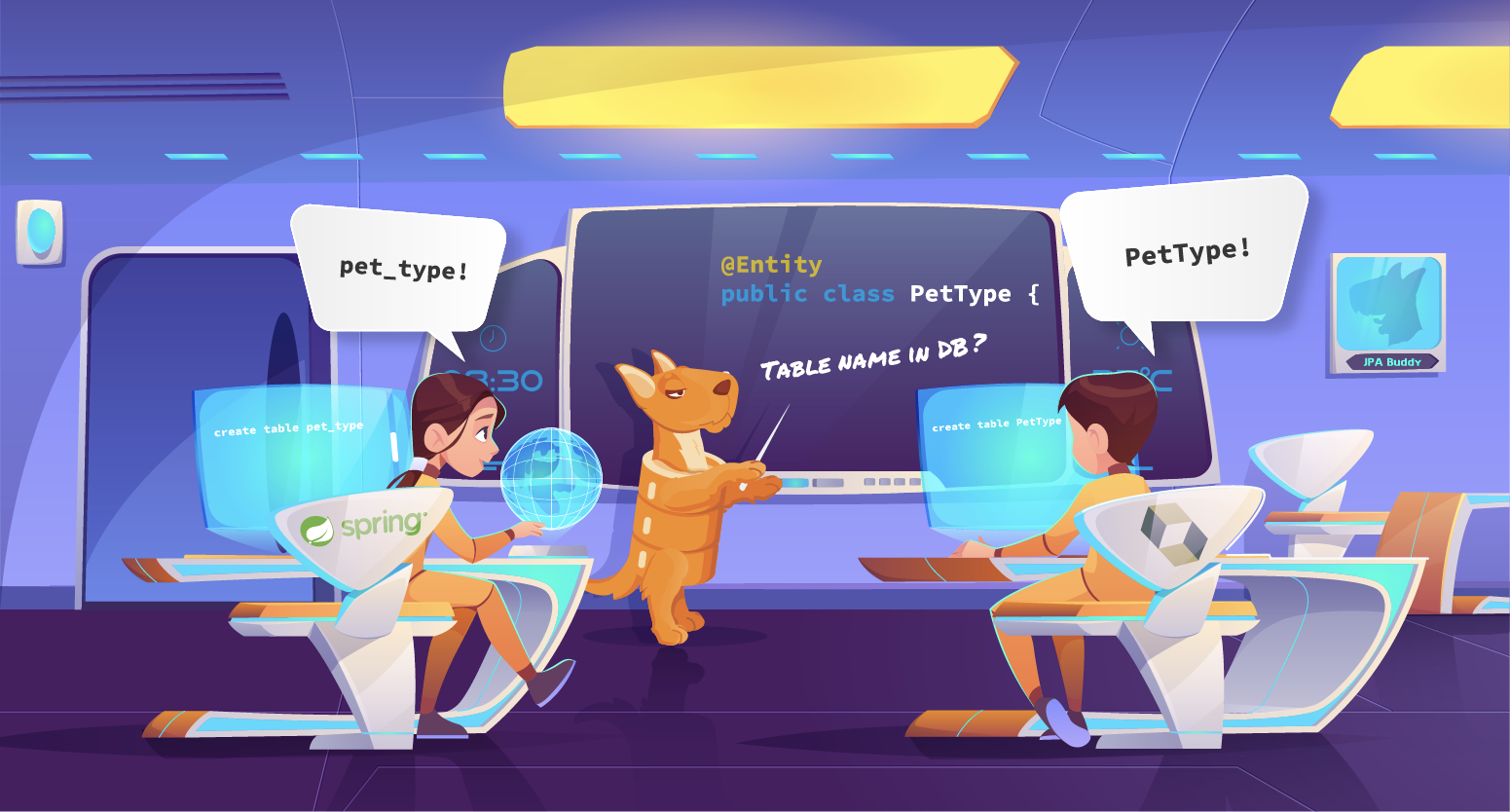 hibernate-naming-strategies-jpa-specification-vs-spring-boot-opinionation