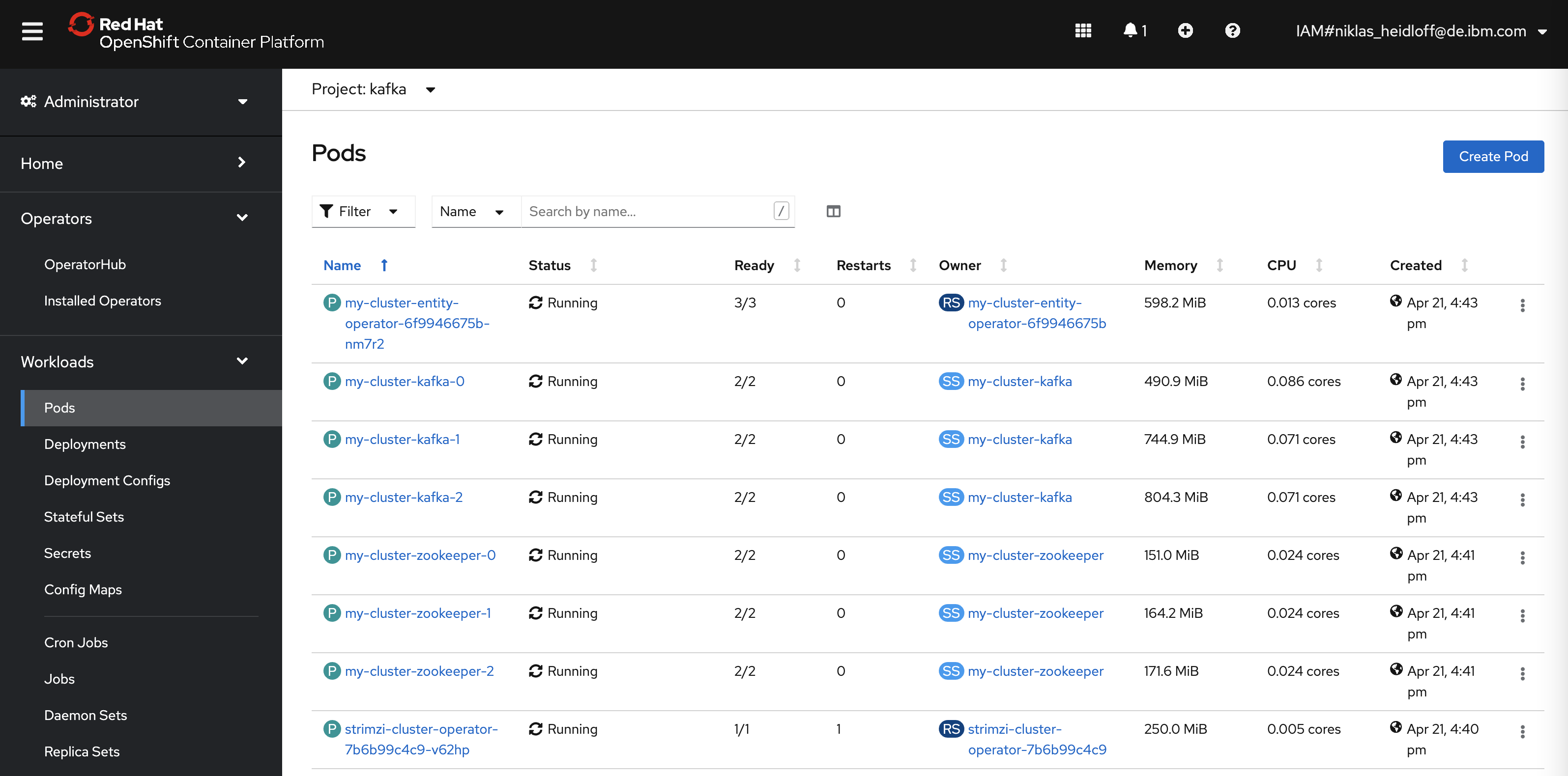 Deploying Kafka on OpenShift